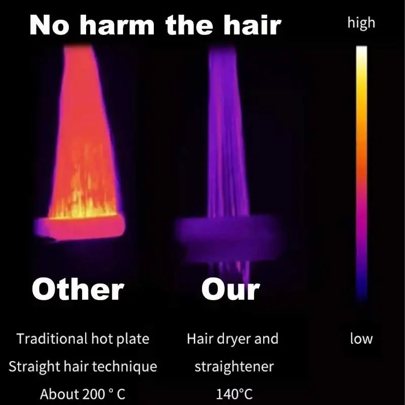 SilkGlow Styling Pro